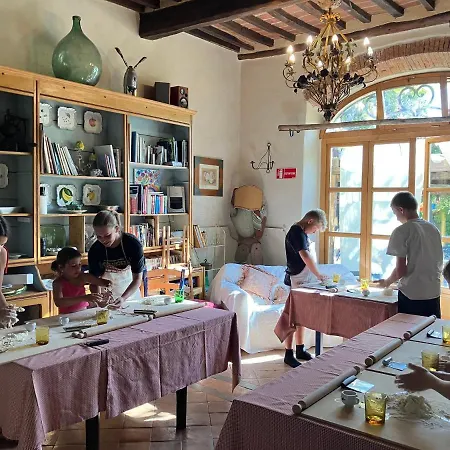 Villa Delizioso E Particolare Casale Con Piscina,cortona *